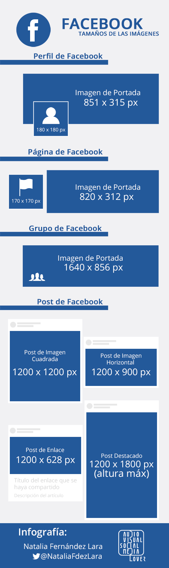 Medidas de imágenes para facebook 2021